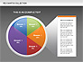 Pie Chart Collection slide 12