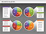 Pie Chart Collection slide 14