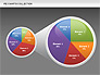 Pie Chart Collection slide 15
