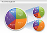 Pie Chart Collection slide 6