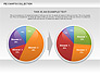 Pie Chart Collection slide 8