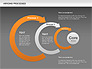 Processes with Curved Arrows Toolbox slide 10