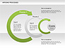 Processes with Curved Arrows Toolbox slide 2