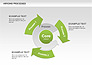 Processes with Curved Arrows Toolbox slide 5