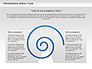 Progressing Spiral Flow Chart slide 15