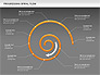 Progressing Spiral Flow Chart slide 18
