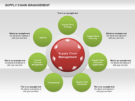 Supply Chain Management Diagram Presentation Template, Master Slide