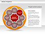 Marketing Research Diagram slide 11