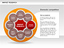 Marketing Research Diagram slide 12