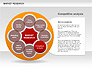Marketing Research Diagram slide 13