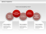 Marketing Research Diagram slide 16