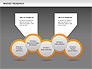 Marketing Research Diagram slide 19