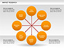 Marketing Research Diagram slide 2