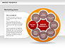 Marketing Research Diagram slide 8