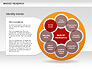 Marketing Research Diagram slide 9
