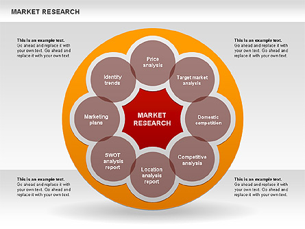 Marketing Research Diagram Presentation Template, Master Slide