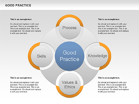 Good Practice Diagram Presentation Template, Master Slide