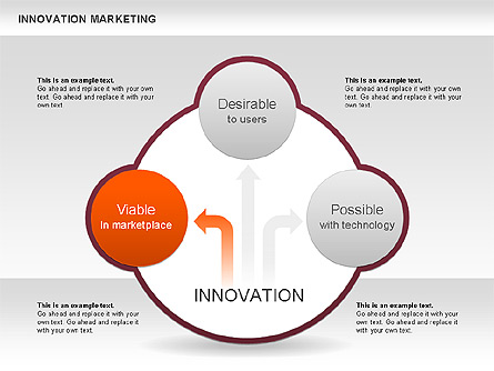 Innovation Marketing Diagram Presentation Template, Master Slide