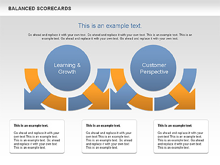 Balanced Scorecards Diagram Presentation Template, Master Slide