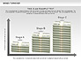 Money Turnover Charts slide 5