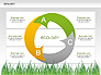 Ecology Charts slide 6