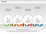 Seasons Timeline Diagram slide 5