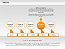 Linked List Timeline Diagram slide 11