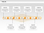 Linked List Timeline Diagram slide 2