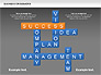 Business Crossword slide 9