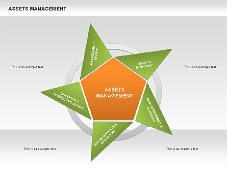 Asset Management Diagram Presentation Template, Master Slide
