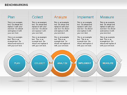 Benchmarking Diagram for Presentations in PowerPoint and Keynote | PPT Star