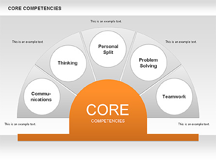 Core Competency Diagram Presentation Template, Master Slide