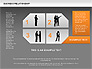 Business Relationship Textboxes slide 14