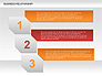 Business Relationship Textboxes slide 9