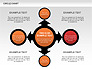 Circles and Arrows Flow Charts slide 4