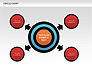 Circles and Arrows Flow Charts slide 5