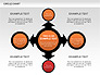 Circles and Arrows Flow Charts slide 6