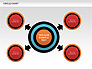 Circles and Arrows Flow Charts slide 9