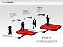 3D Platforms Toolbox slide 3