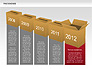 Packaging Timeline Diagram slide 7