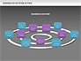 Business Ecosystem Actors Diagram slide 11
