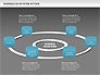 Business Ecosystem Actors Diagram slide 12
