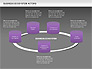 Business Ecosystem Actors Diagram slide 13