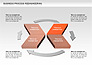 Business Process Reengineering slide 1