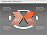 Business Process Reengineering slide 12