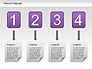 Numbers Collection slide 13