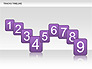 Numbers Collection slide 14