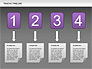 Numbers Collection slide 17