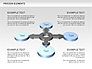 Process 3D Elements slide 8