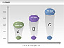 Funnel Chart slide 9